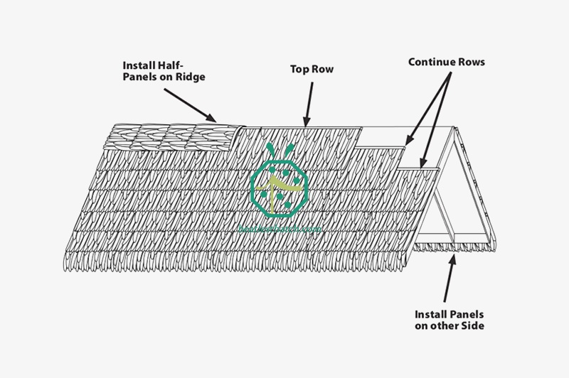 Synthetic thatch roof materials installation guide